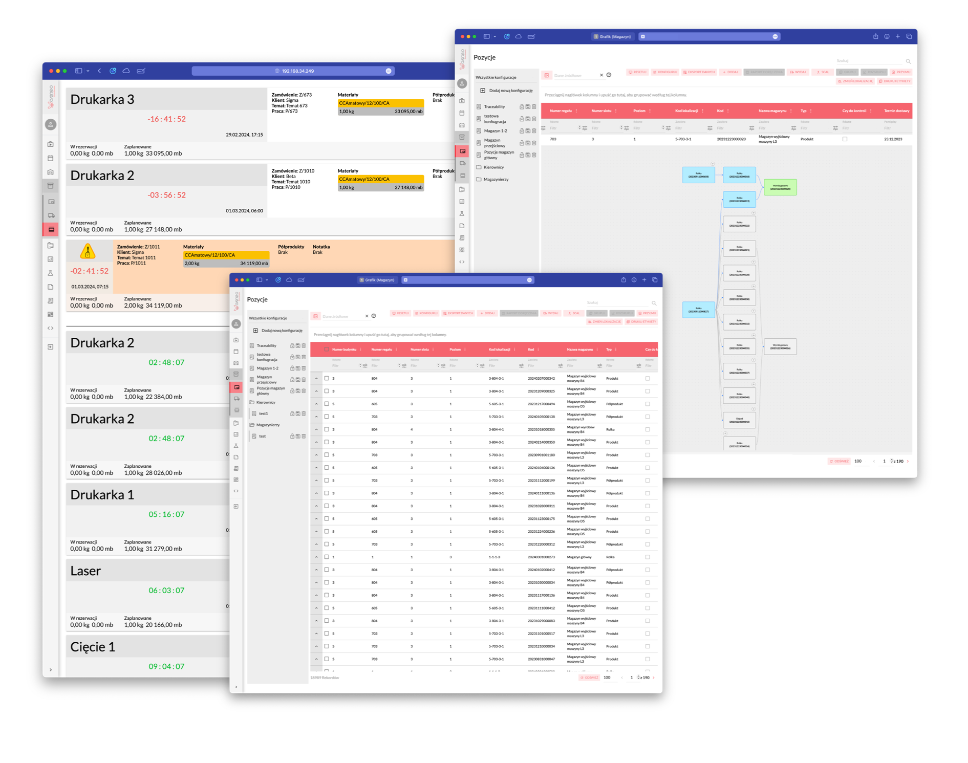 Pozycje magazynowe i traceability