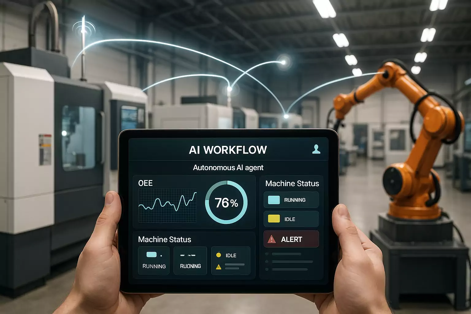 Proces działania agentów AI