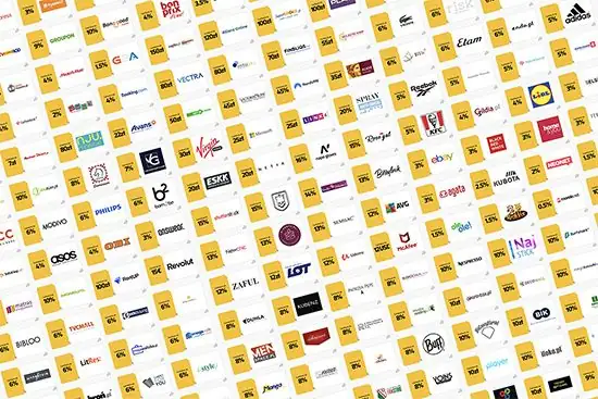 Integracje i migracja