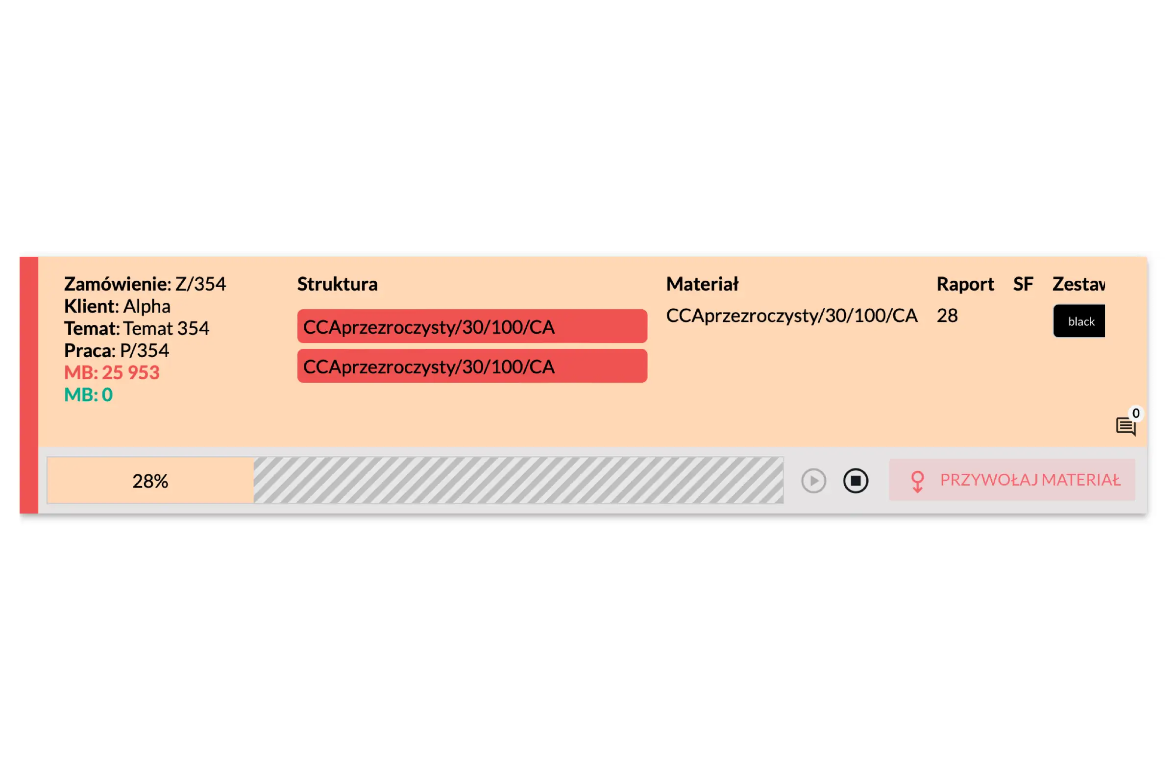 Status and production tracking in progress