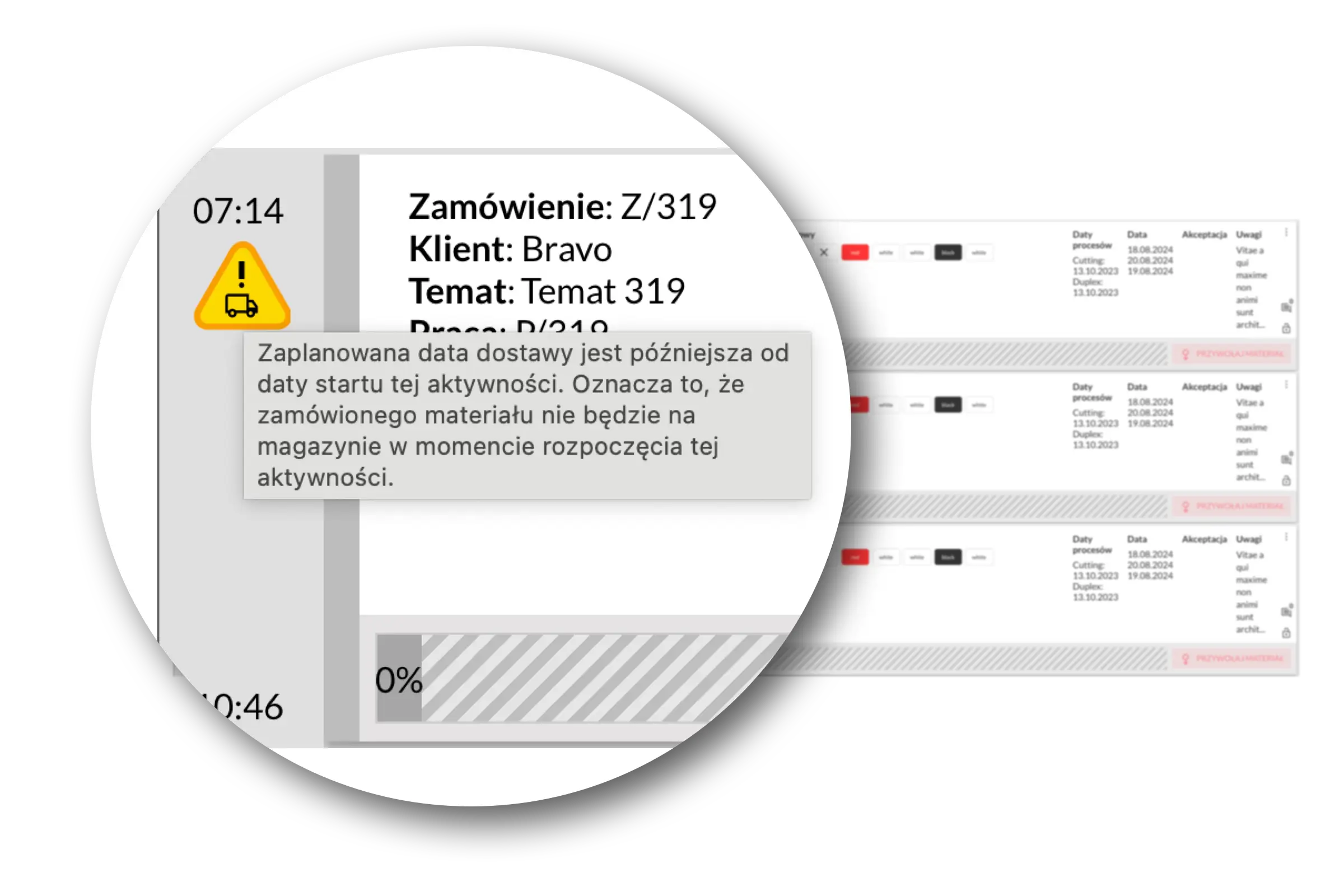 Immediate indication of lack of raw materials and components