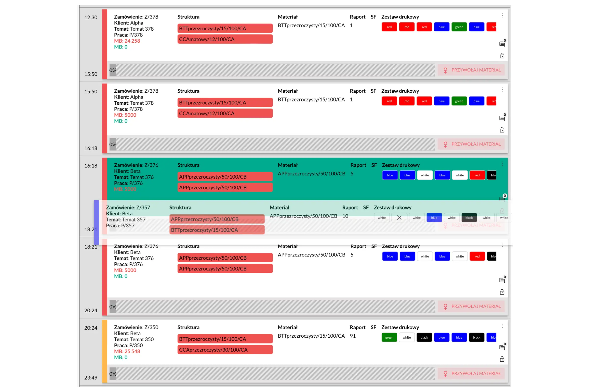 Quick response to changes