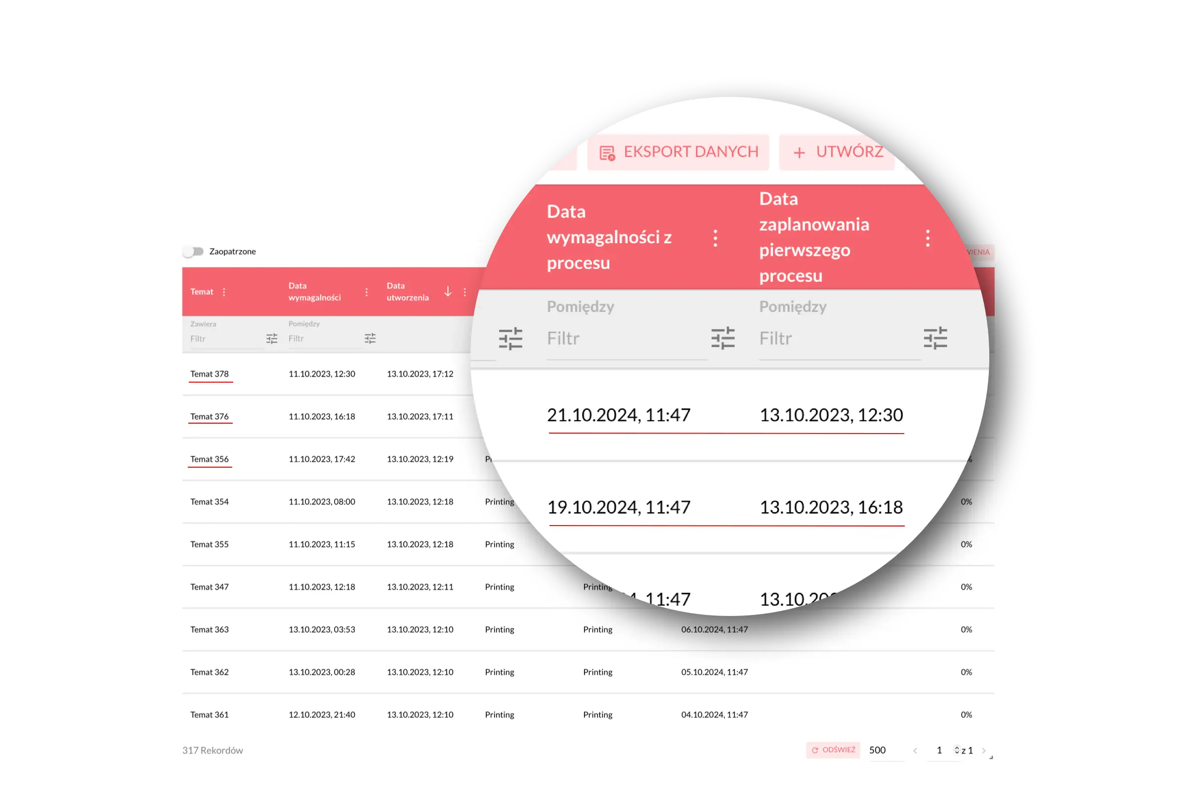 Seasoning of raw materials, semi-finished products and finished products