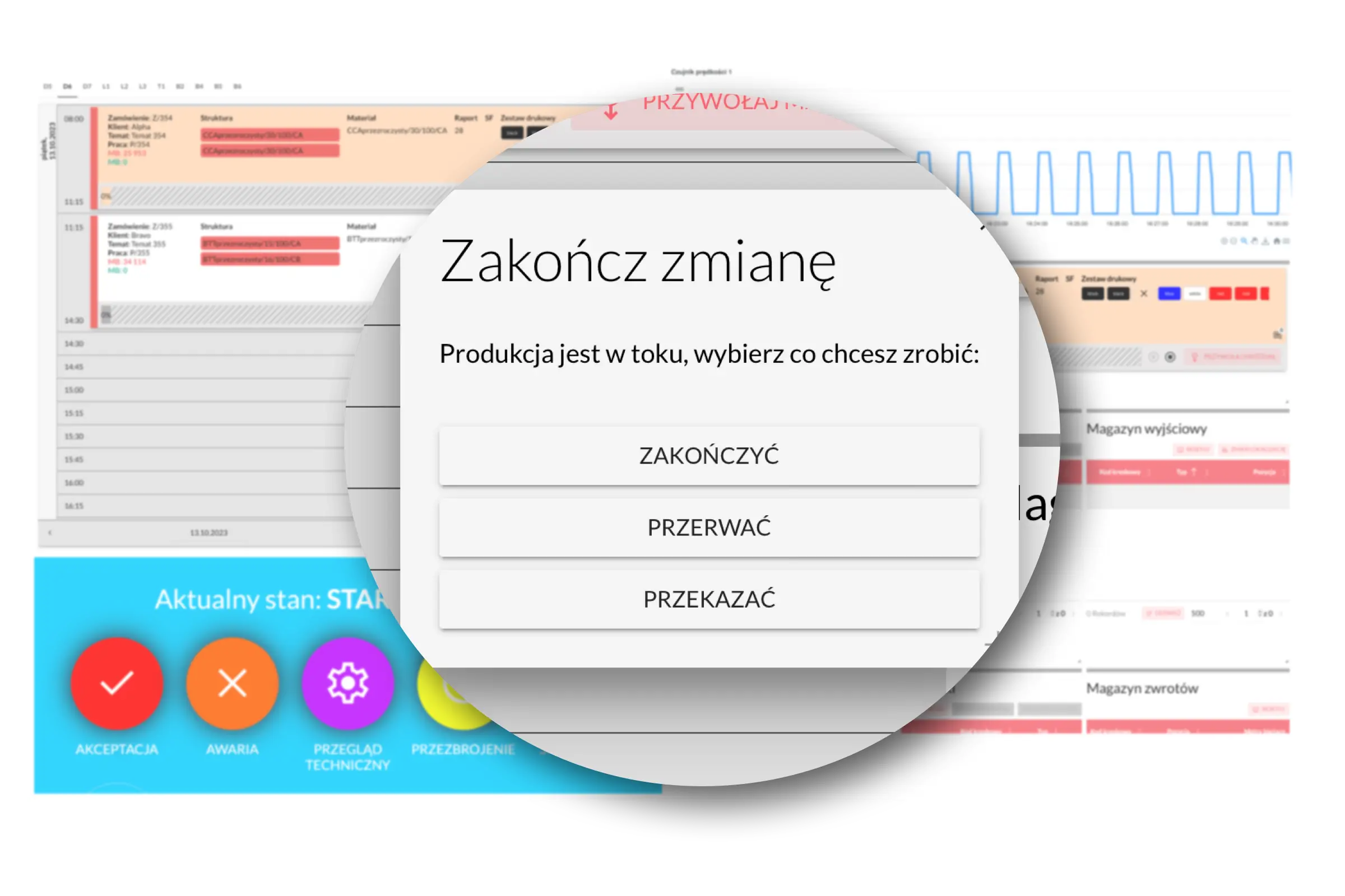Multi-shift plan with no production downtime