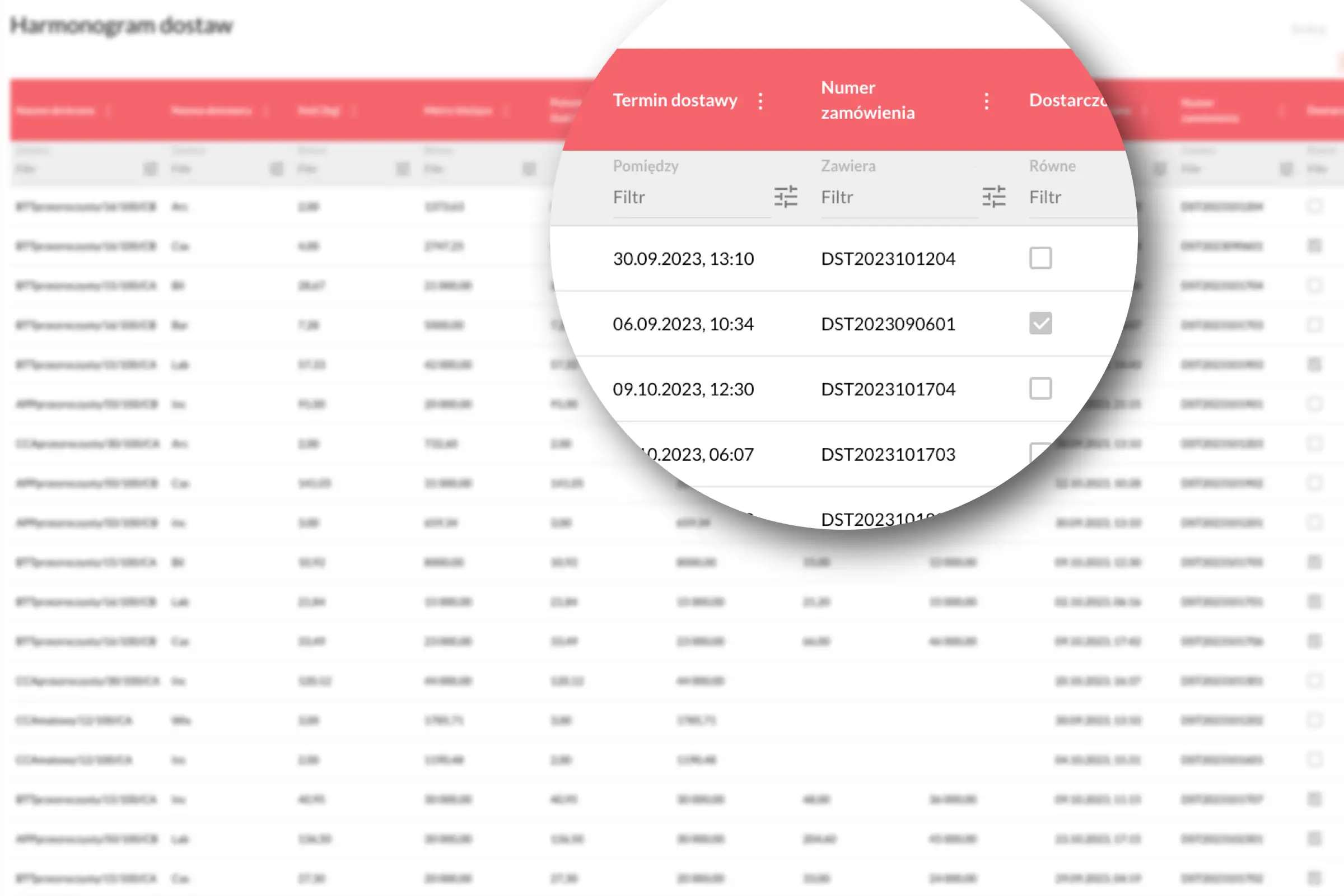 Kundenpanel: Lieferlogistik