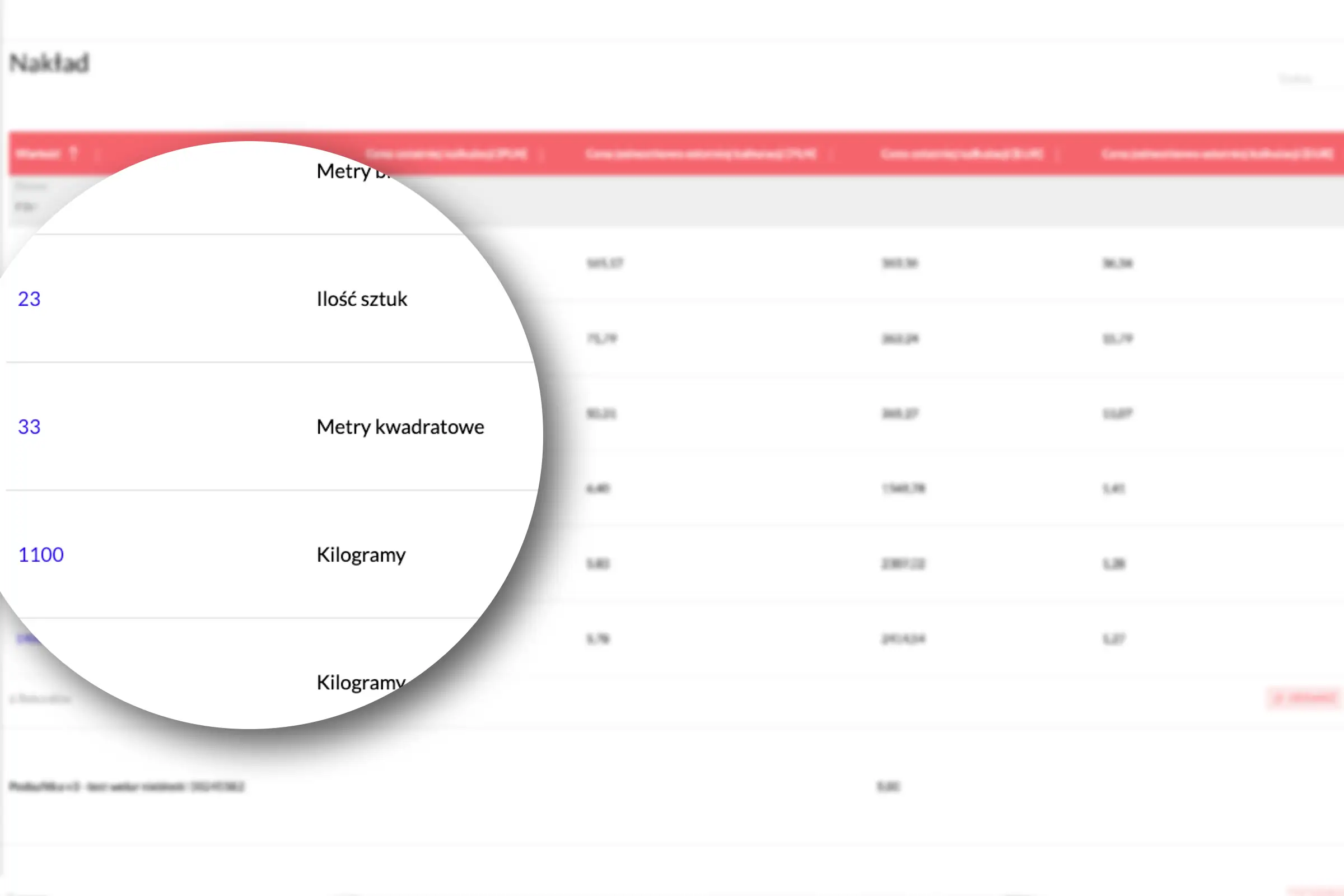 Angebote für verschiedene Parameter und Volumina