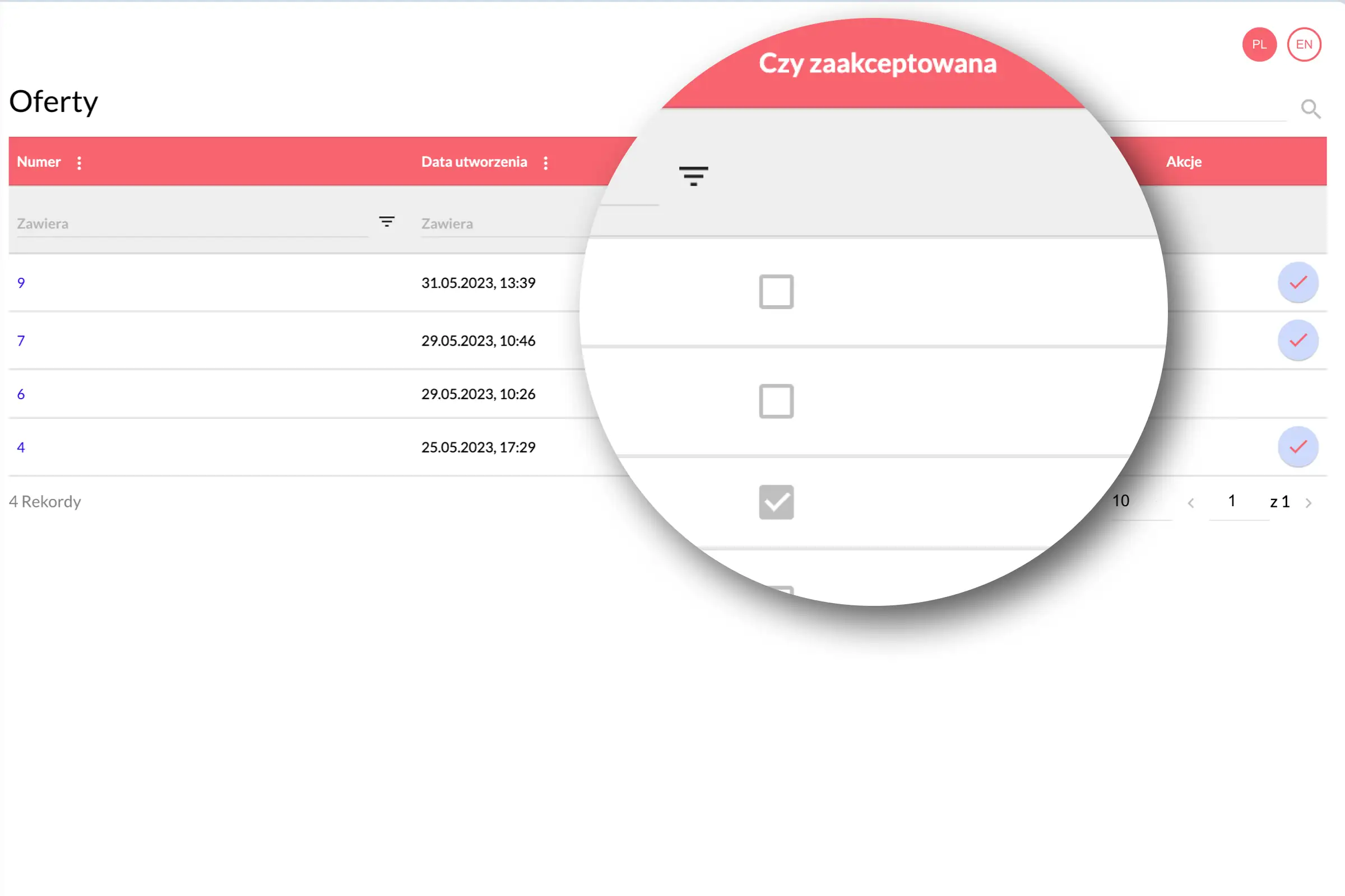 Kundenpanel: Anfragen, Angebote und Bestellungen