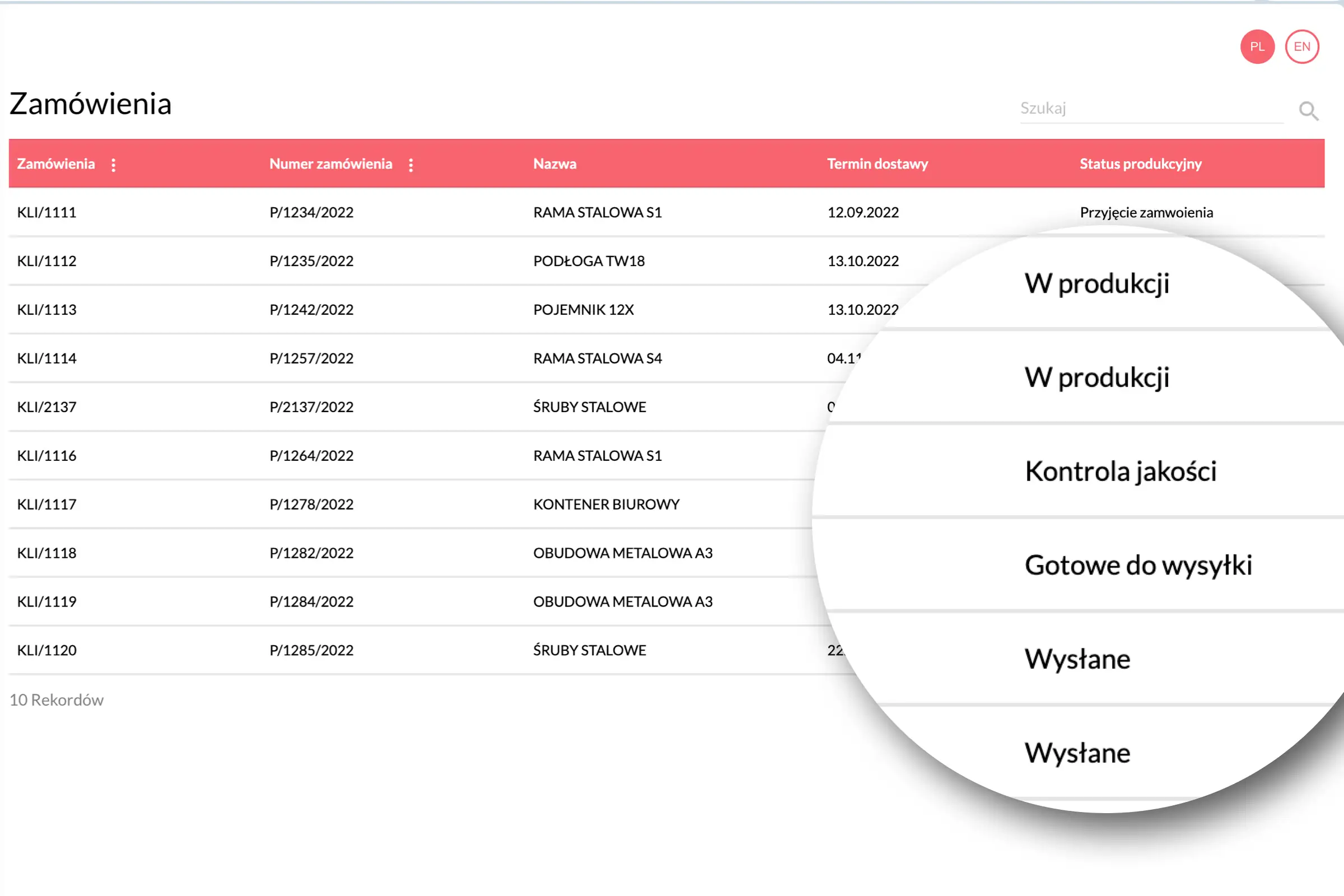 Kundenpanel: Überwachung des Produktionsfortschritts