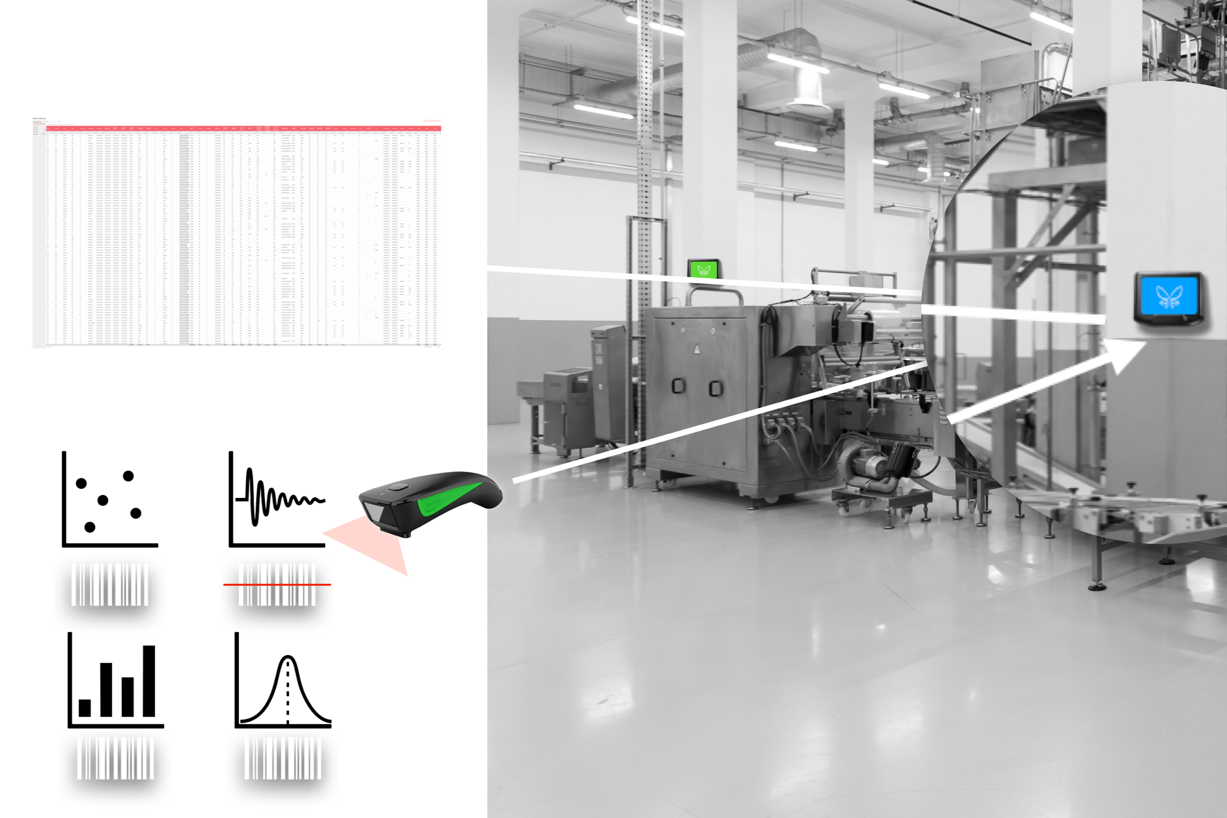 Codes QR, codes-barres, RFID