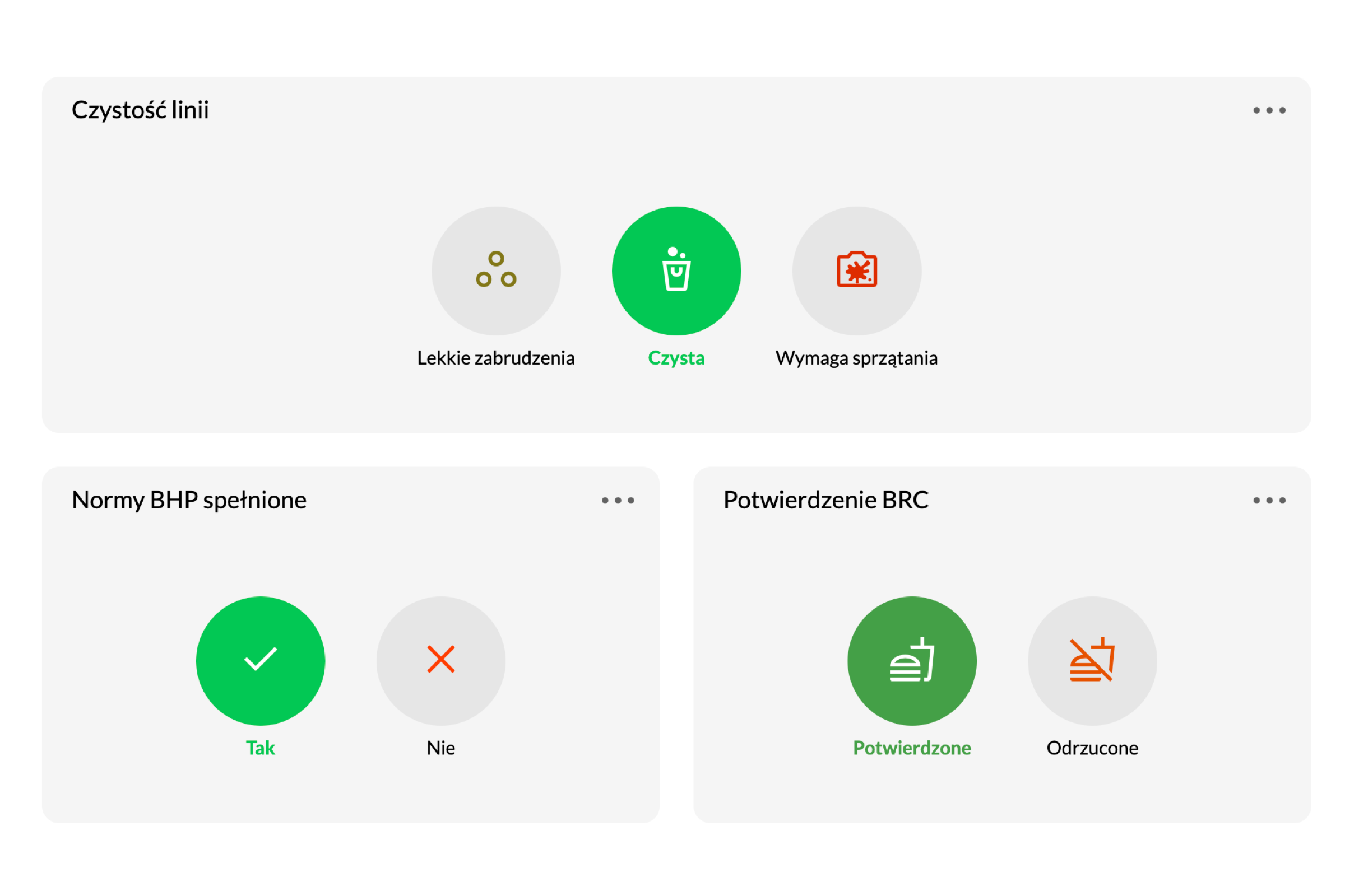 Enregistrer la propreté des lignes et des postes de production