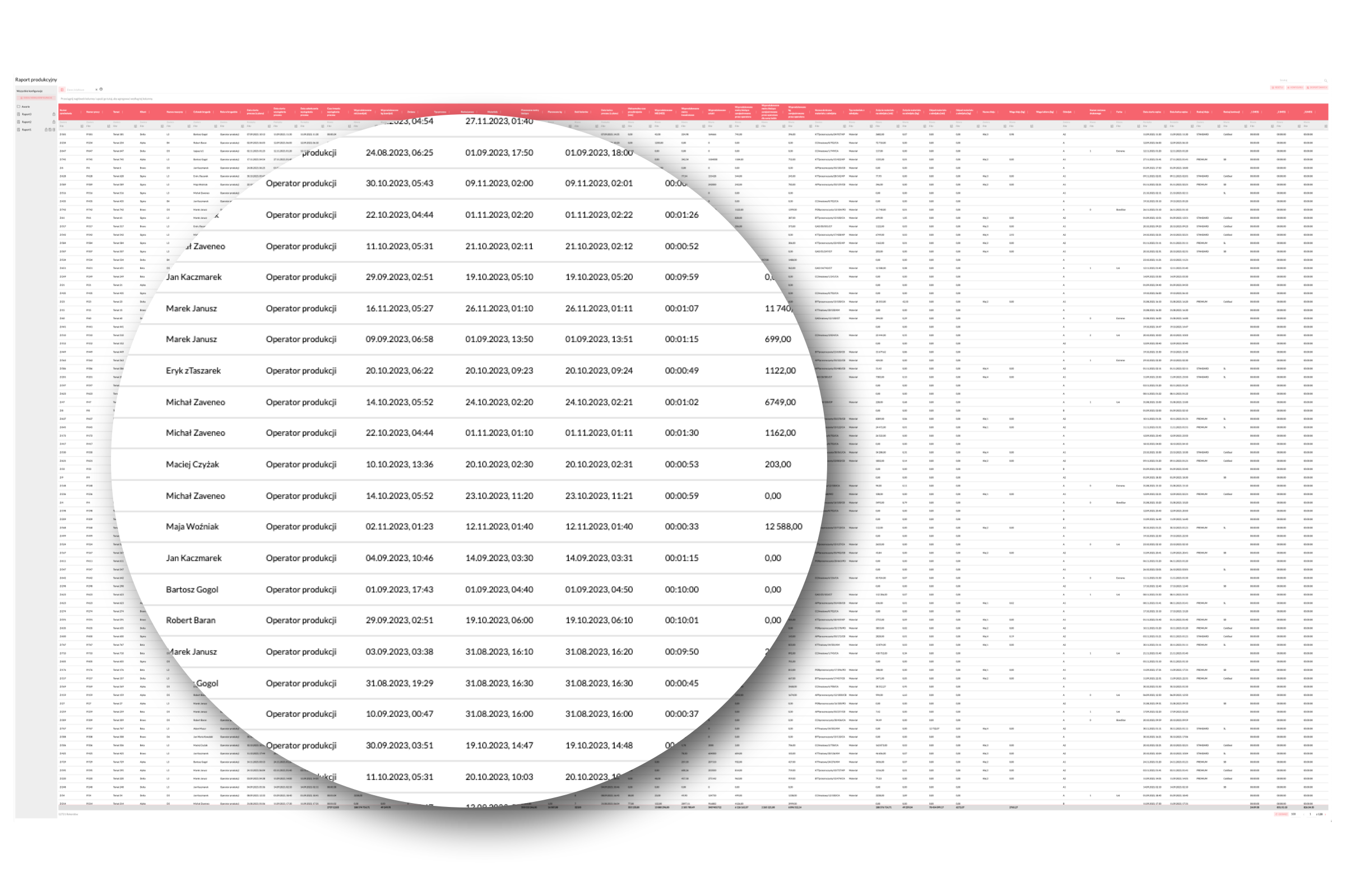 Rapport de fabrication