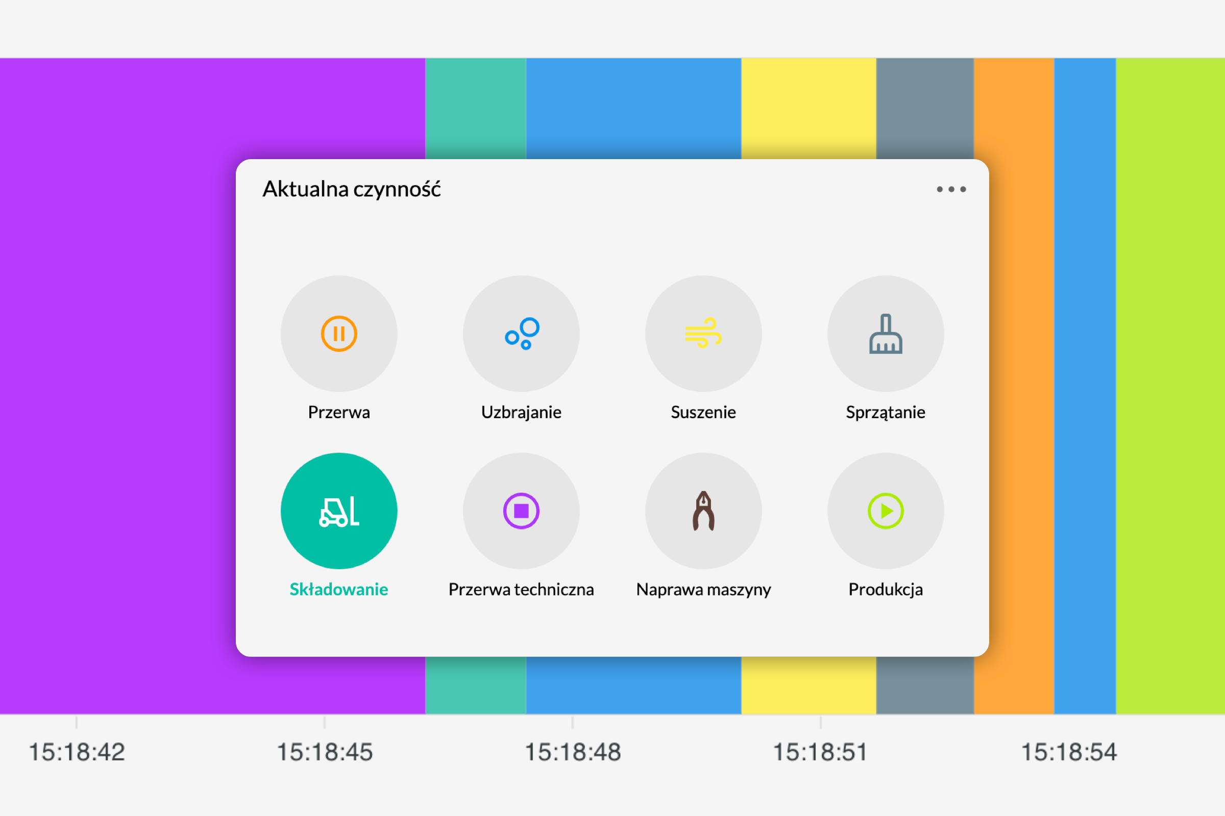 Enregistrement des activités à la gare