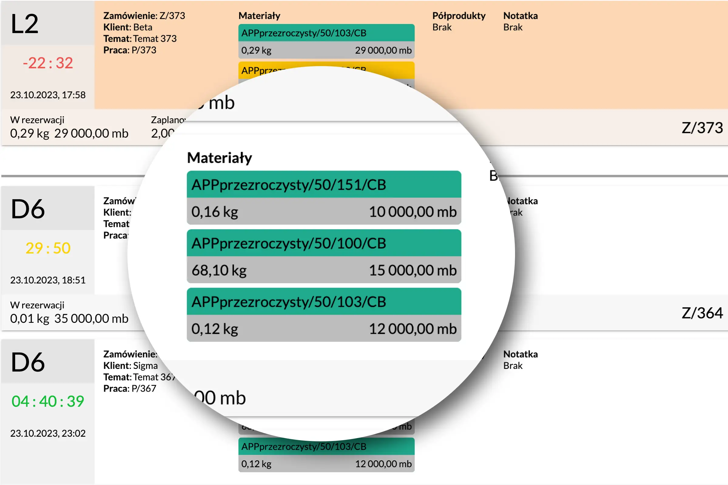 Approvisionnement de production précis