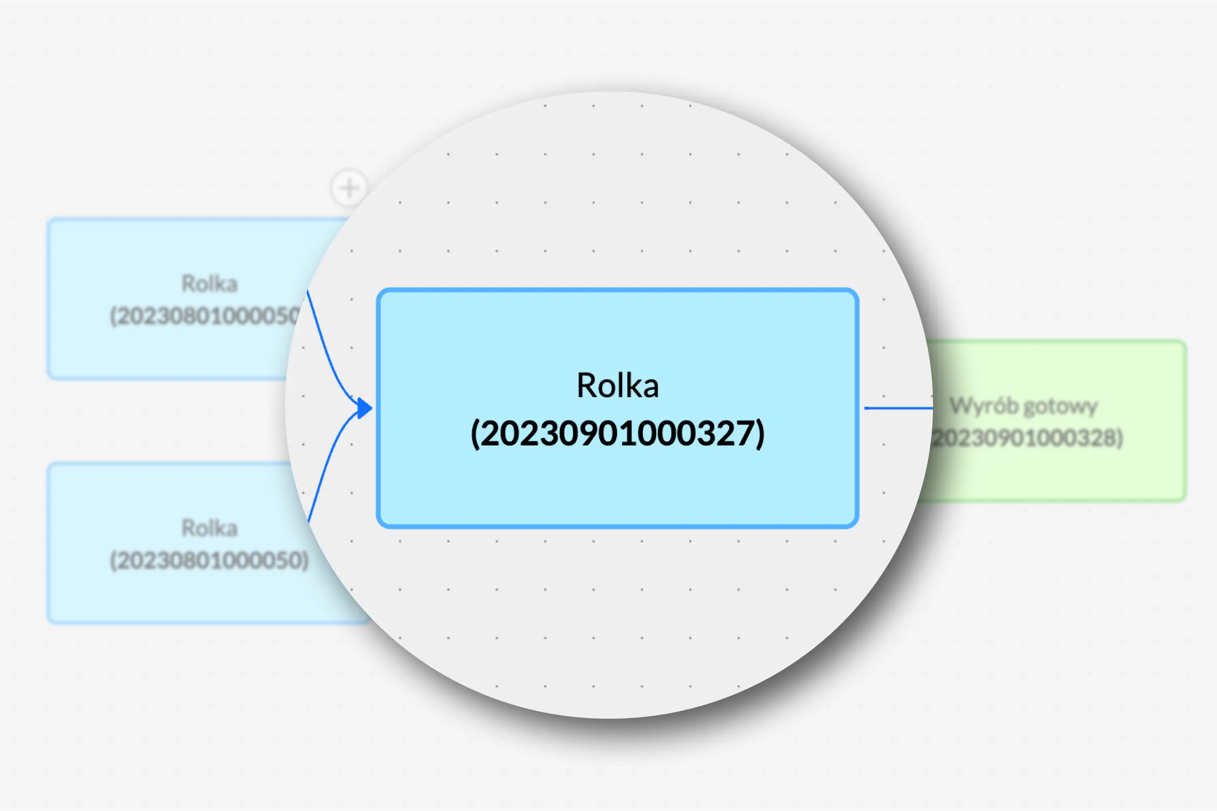 Étape de fabrication