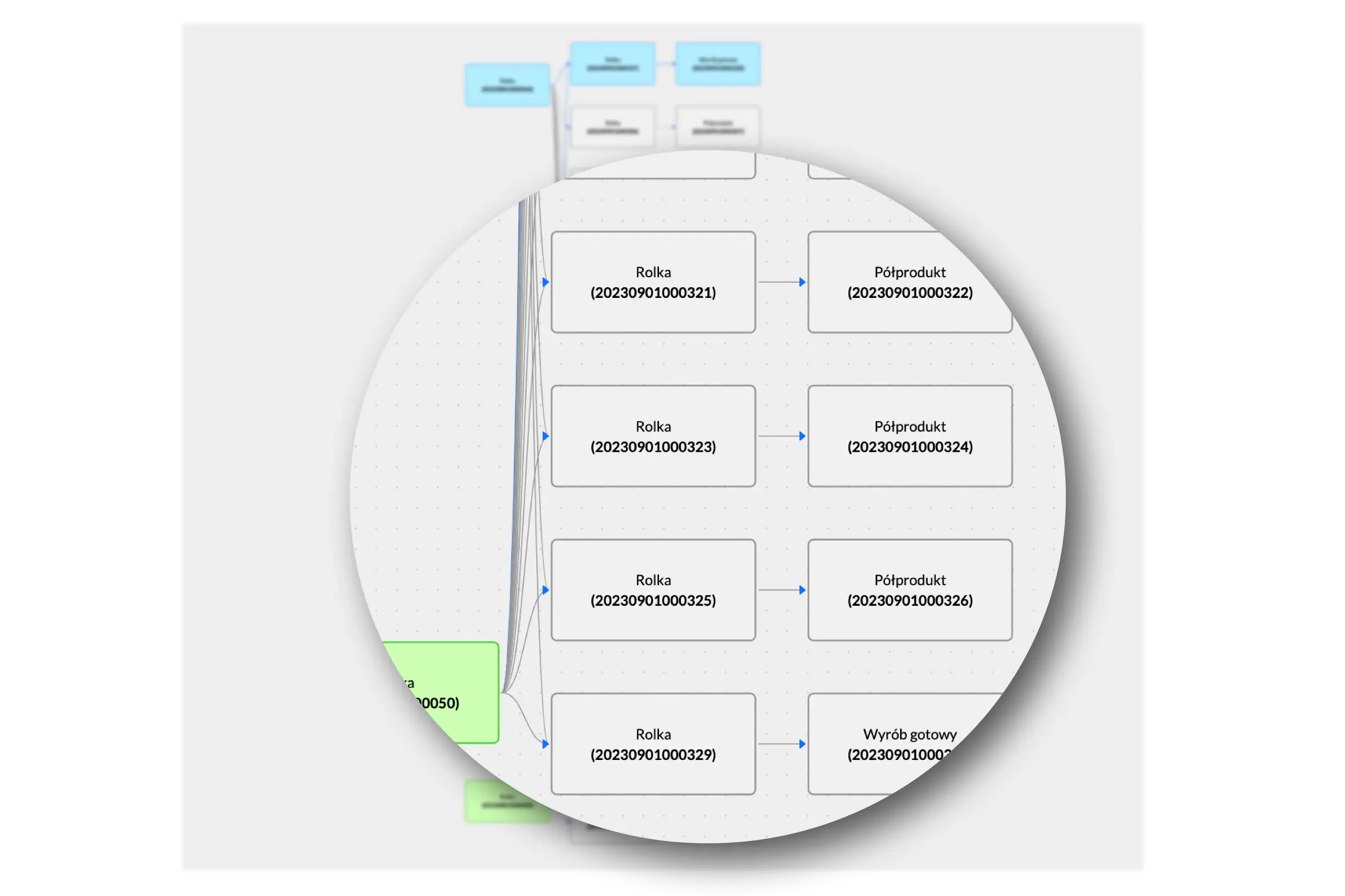 Où d’autre cette matière première a-t-elle été utilisée ?