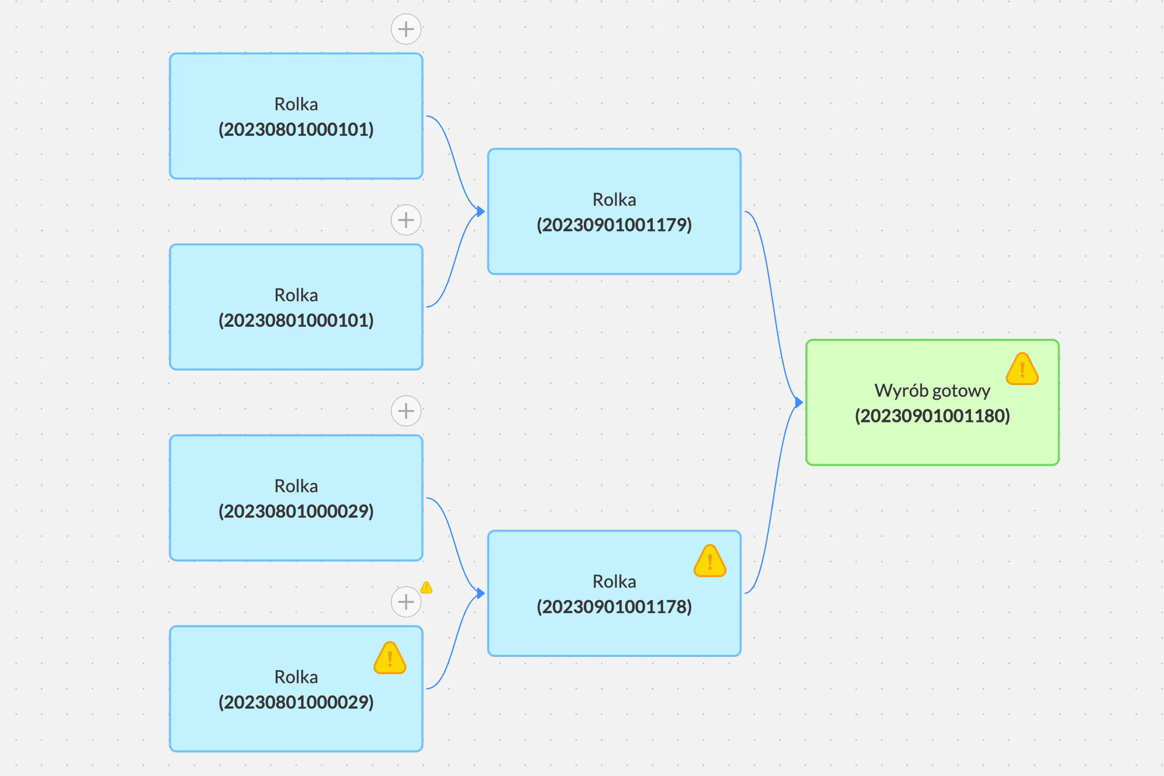 Signaler les problèmes de qualité
