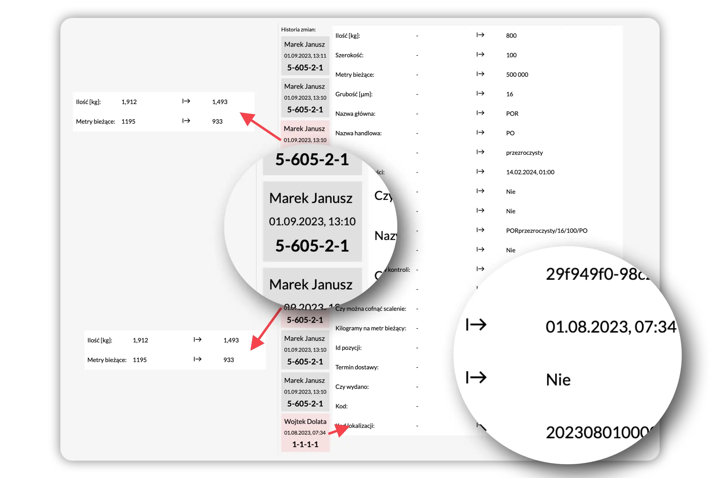 Die ganze Geschichte an einem Ort