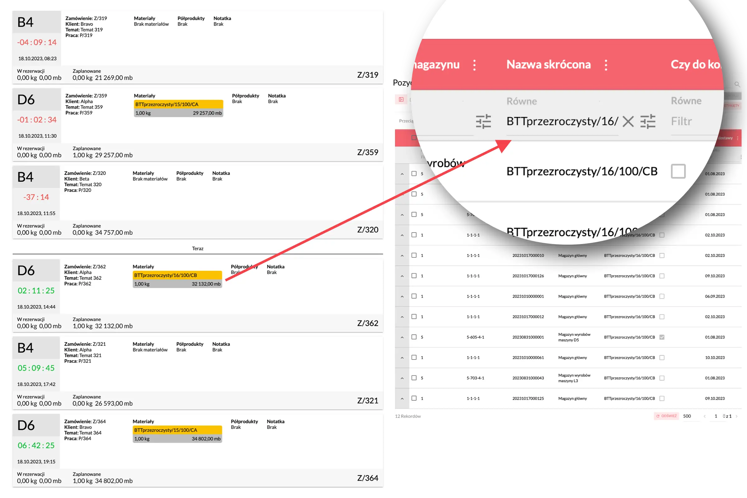 Verbesserte Kommunikation zwischen dem Lager und anderen Abteilungen – z. B. der Produktion