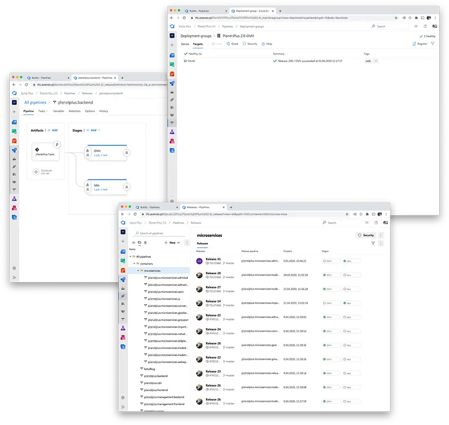 Prozess der Anwendungsveröffentlichung